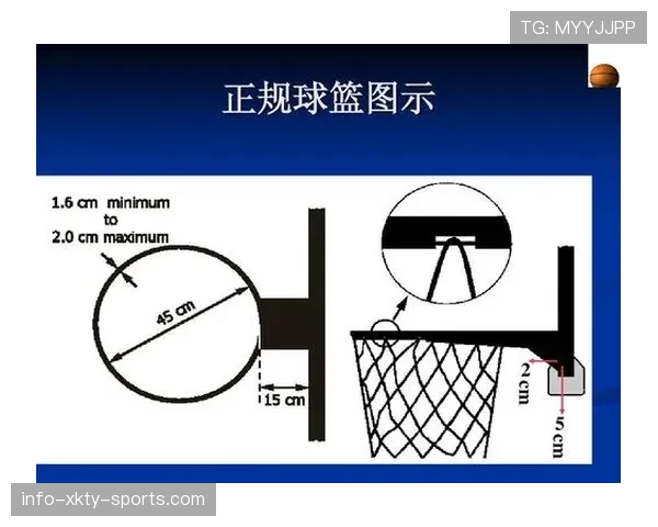 篮球判罚取消规则详细解析：什么情况可以推翻原判罚？