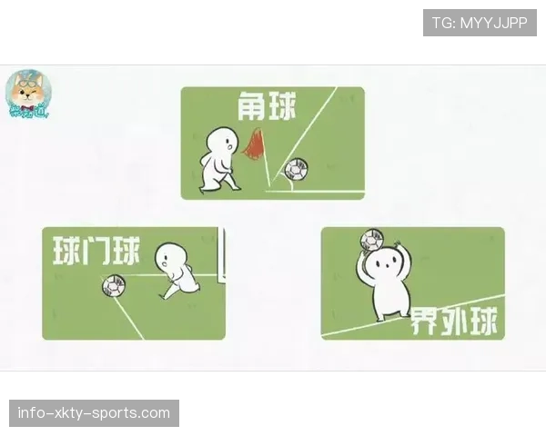 规则拆解｜球门球情况下越位如何判定，有哪些特别规定？