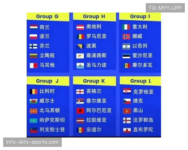 2026世界杯跨国比赛对分组规则有影响吗 2026世界杯跨国比赛对分组规则有影响吗