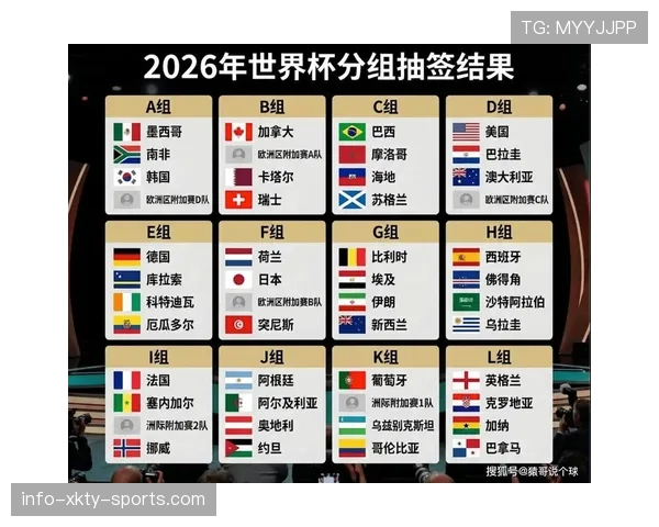 苏格兰队能否时隔多年重返世界杯舞台?2026美加墨世界杯出线前景分析 苏格兰队能否时隔多年重返世界杯舞台?2026美加墨世界杯出线前景分析