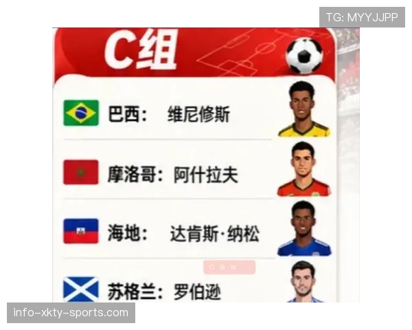 2026世界杯出线标准怎么定 2026世界杯出线标准怎么定