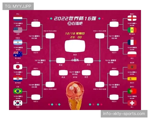 2026世界杯新手怎么看懂晋级规则
